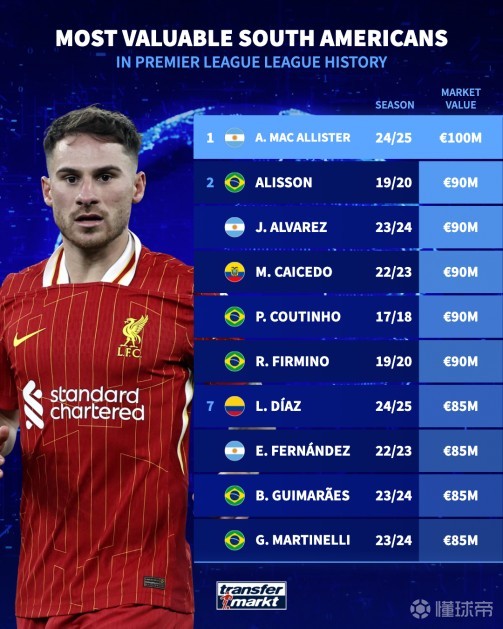 正是这样一 正是这样一