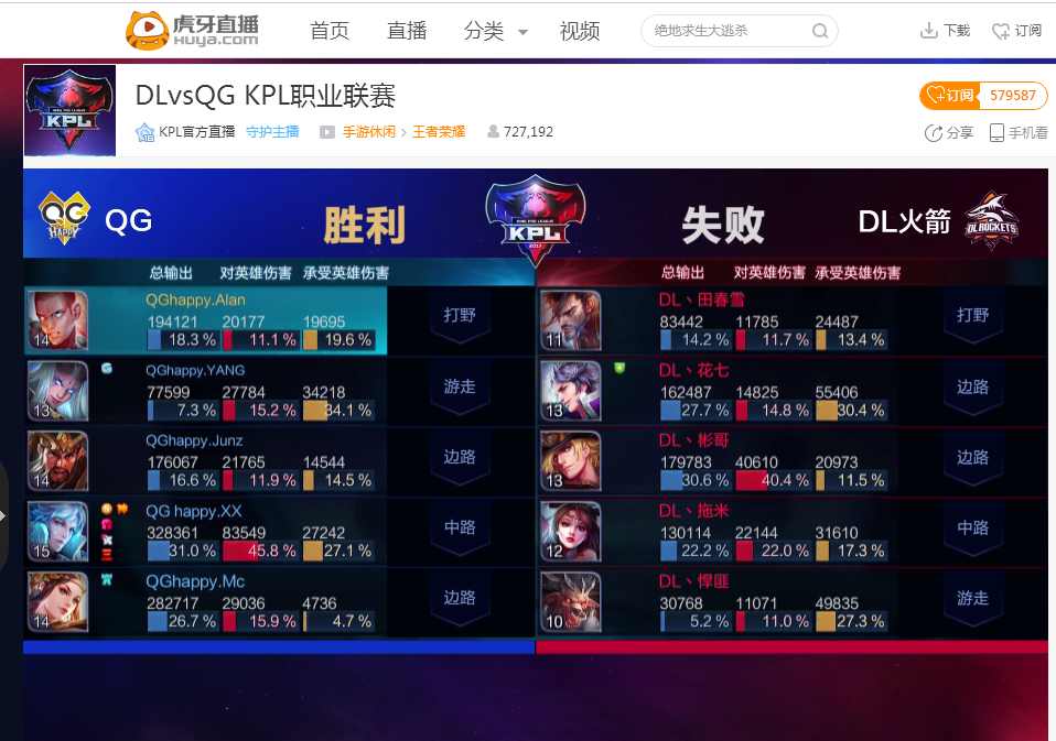 手气